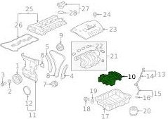 module balancer oil pump 12420W020P